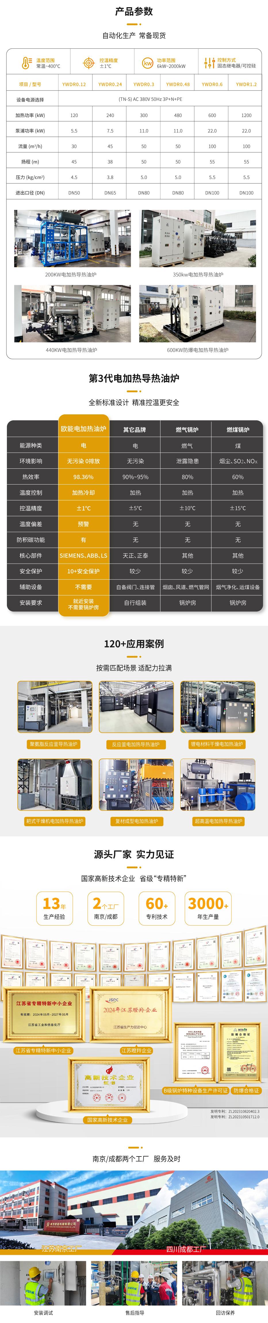 1400kw有機熱載體爐